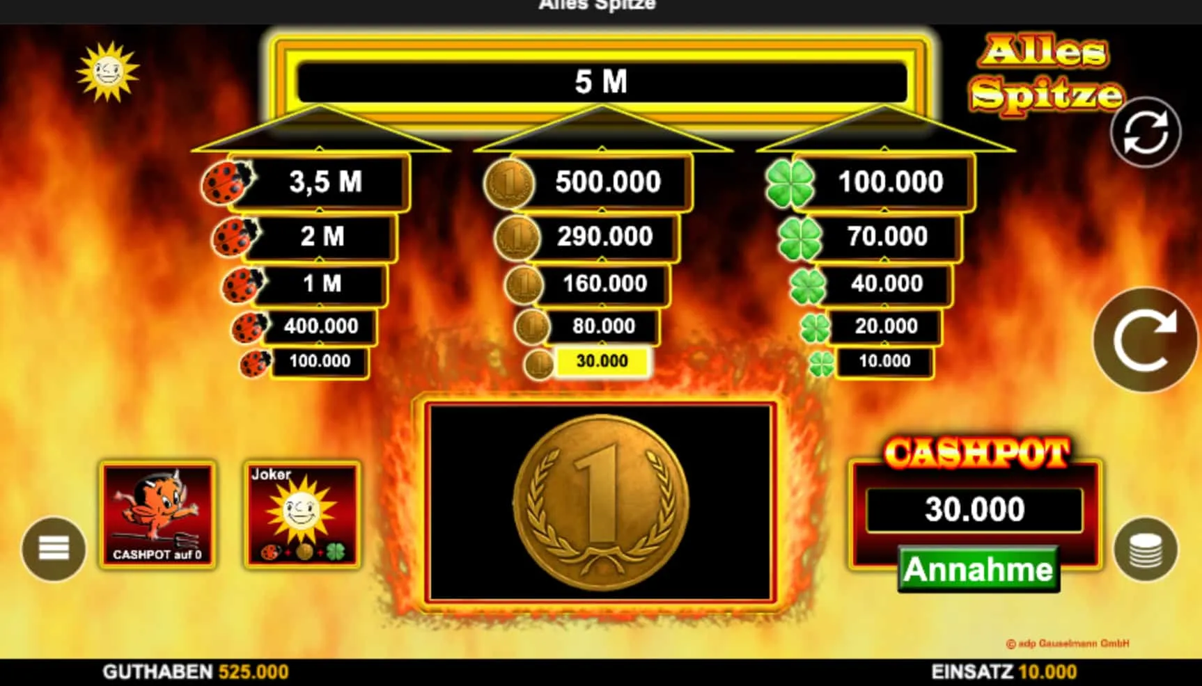 Realistische Erwartungen bei Alles Spitze — was steuerbar ist und was dem Zufall gehört Realistische Erwartungen bei Alles Spitze — was steuerbar ist und was dem Zufall gehört